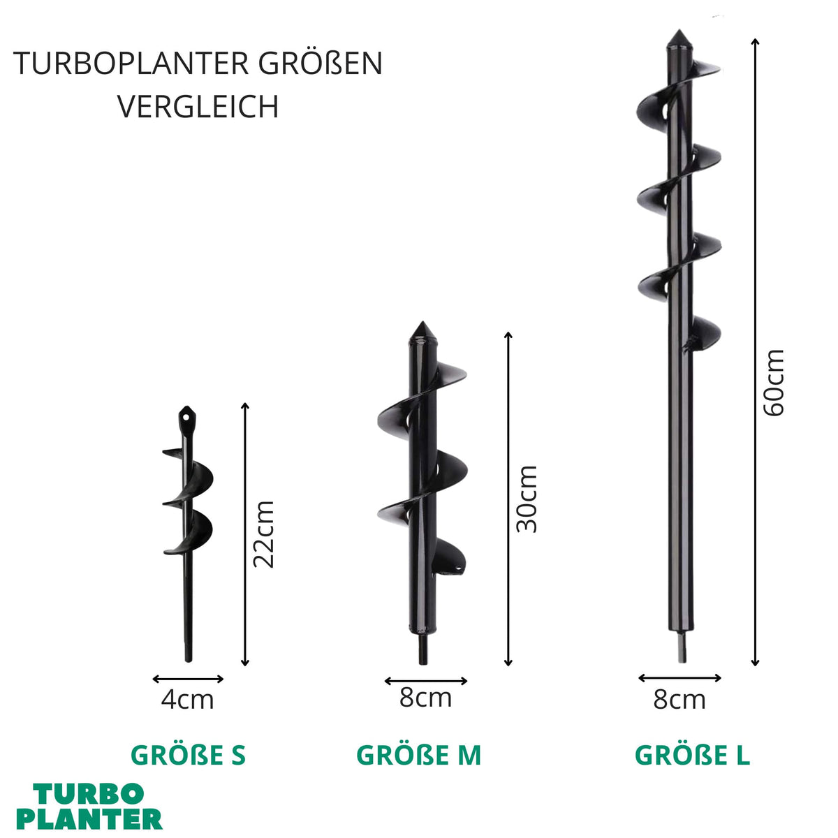 TURBOPLANTER - 2er SPARSET M + L - TURBOPLANTER™ - Das Original nur hier im Shop!